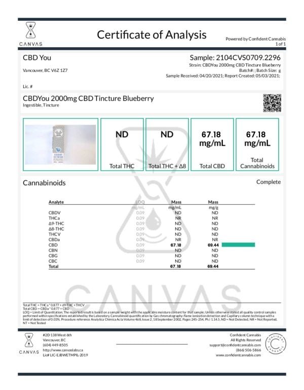 cbd you tincture – blueberry 2000mg